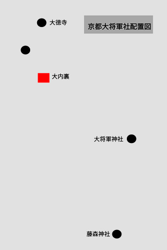 京都大将軍社　配置図